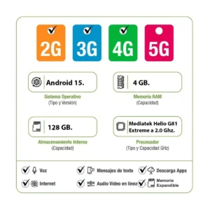 Motorola G06 12GB/128GB - Imagen 3