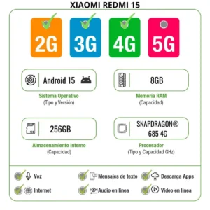 XIAOMI REDMI 15 8GB/256GB - Imagen 3